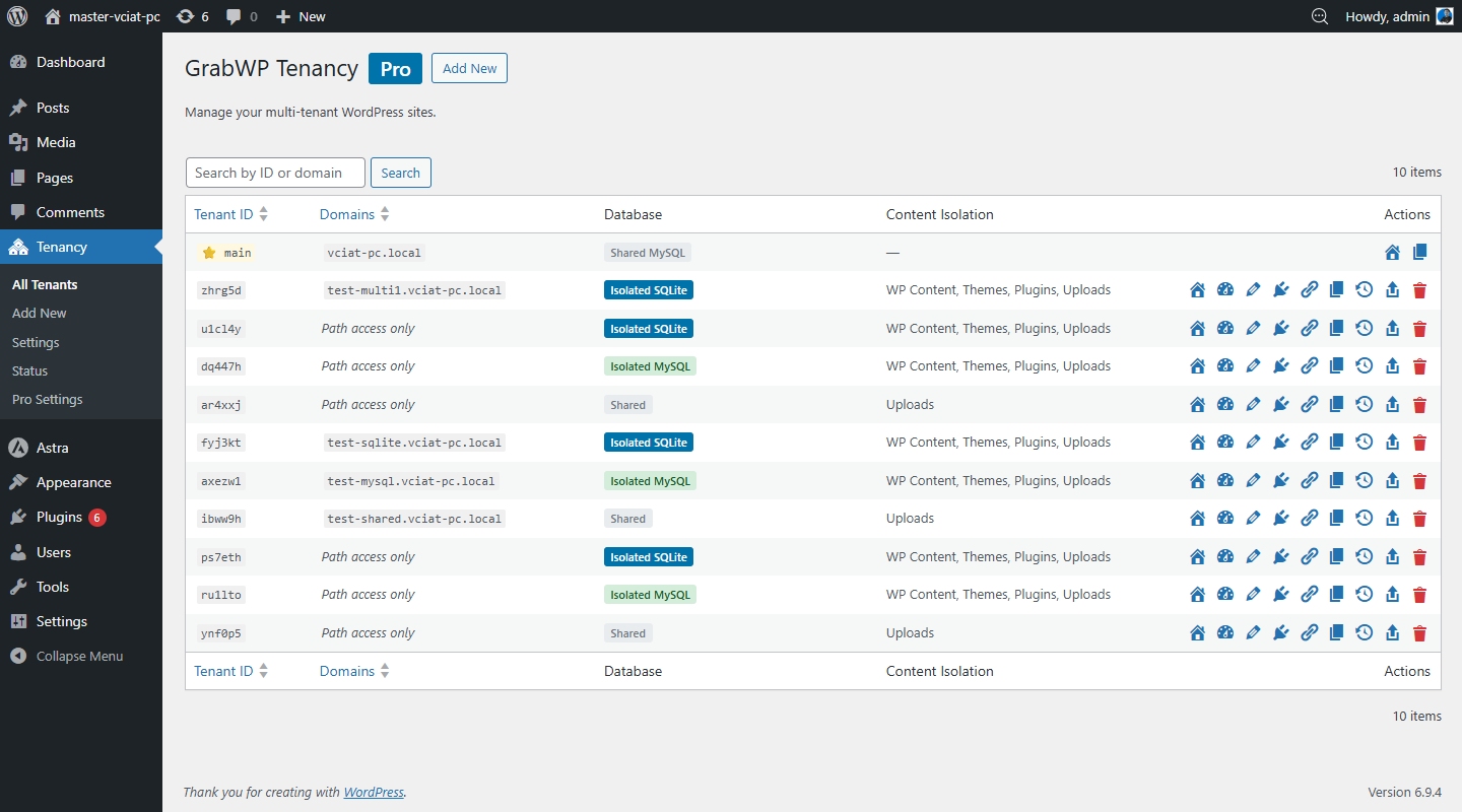 Danh sách tenant với các thao tác Pro — Extensions, Backup, Restore, Clone