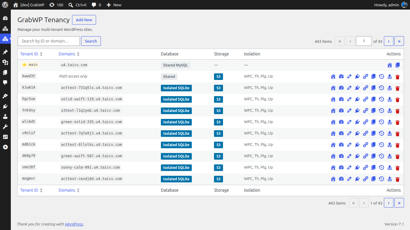 Danh sách tenant với các thao tác Pro - Extensions, Backup, Restore, Clone